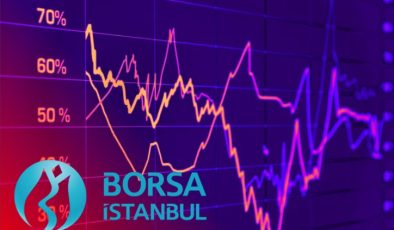 Borsa İstanbul’da 40 Günde 1,5 Trilyon Liralık Kayıp